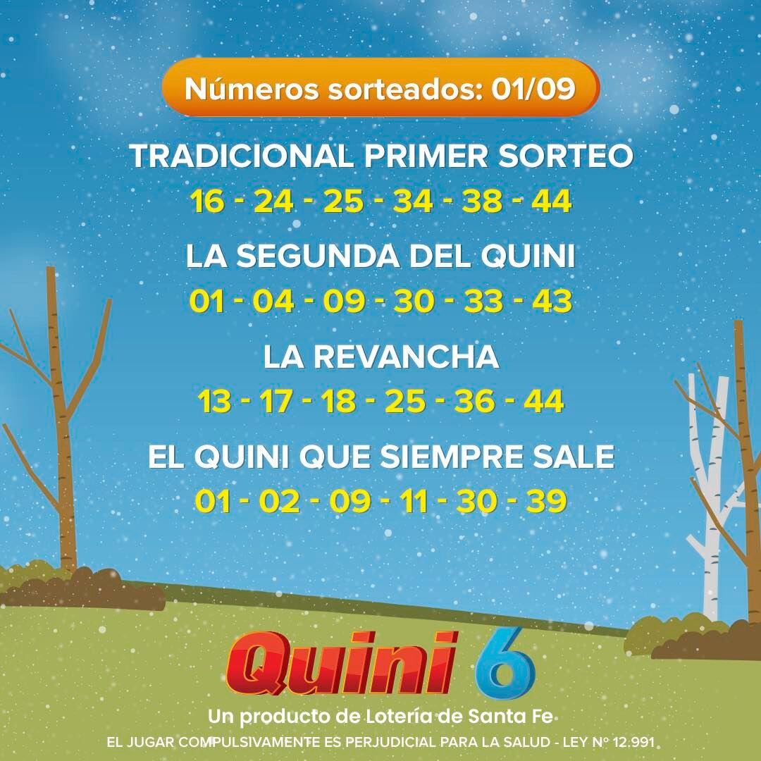 Sorteo Quini 6 del jueves 01 de setiembre: números ganadores de la ‘Lotería de Santa Fe’ (Foto: Twitter/Lotería de Santa Fe).