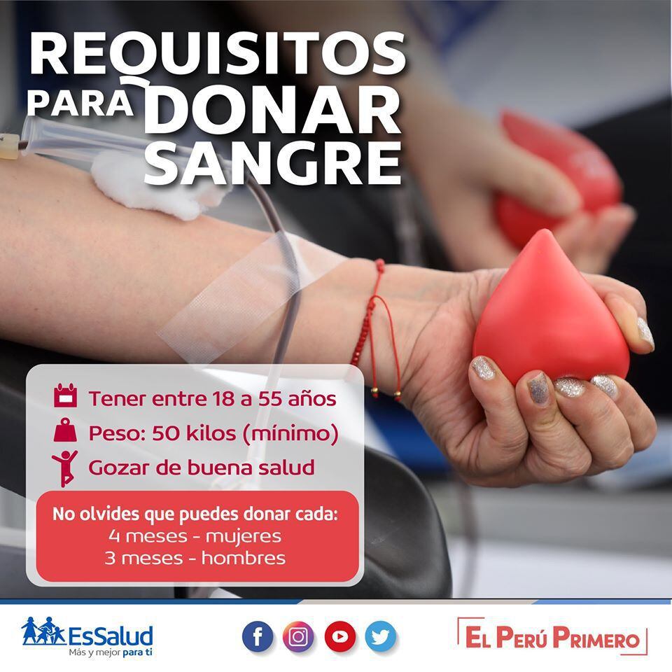 Requisitos para donar sangre. Foto: EsSalud