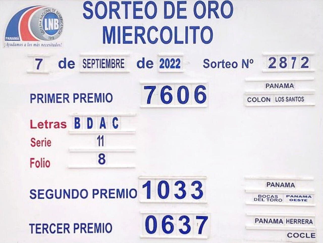 Sorteo Intermedio del 07 de setiembre: números ganadores (Foto: Twitter/Lotería Nacional Panamá).