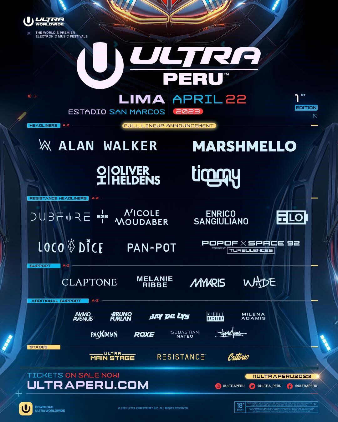ULTRA Perú revela segunda lista de DJs que se presentarán en nuestro país. (Imagen: Difusión)