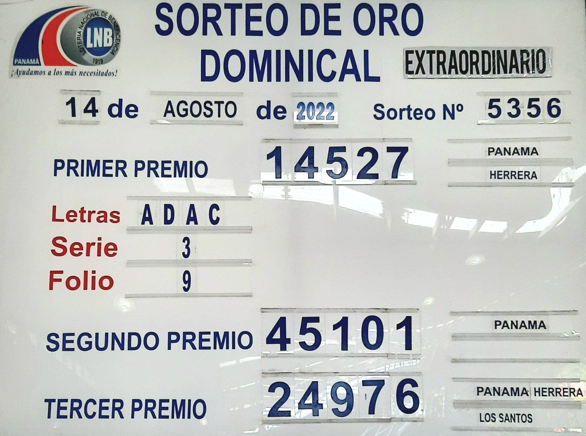 Lotería Nacional de Panamá del 14 de agosto: conoce los números ganadores del Sorteo Extraordinario (Foto: Twitter/@lnbpma).