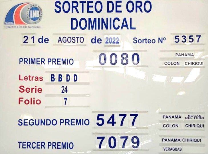 Lotería Nacional de Panamá del 21 de agosto: conoce los números ganadores del Sorteo Dominical (Foto: Twitter/@lnbpma).