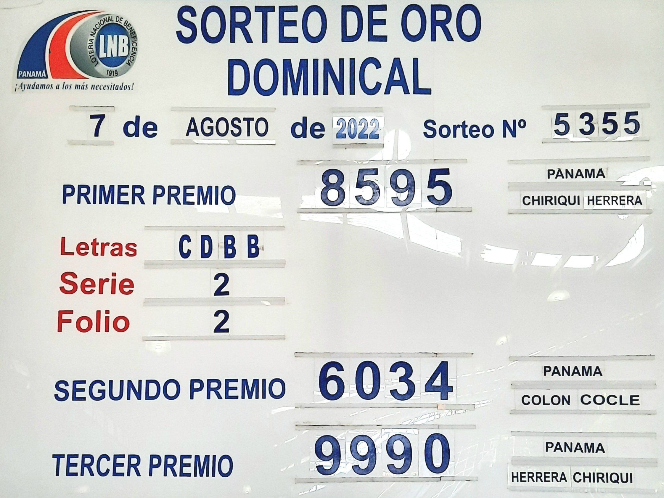 Lotería Nacional de Panamá del 07 de agosto: conoce los números ganadores del Sorteo Dominical (Foto: Twitter/@lnbpma).