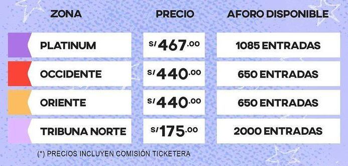 Ponen a la venta más de 4,000 entradas adicionales para el concierto de Bad Bunny en Lima. (Foto: Captura)