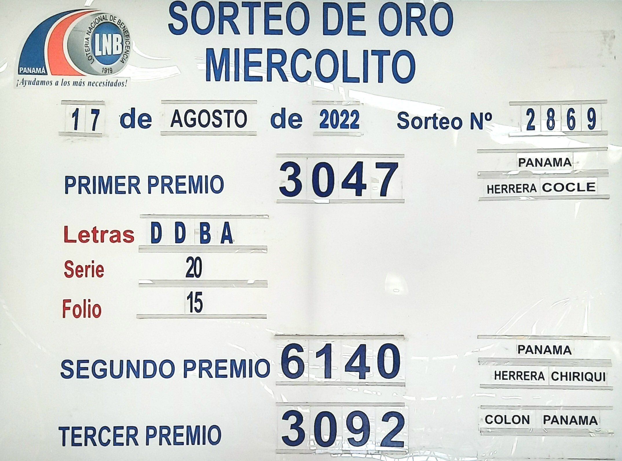 Resultados del sorteo Intermedio del 17 de agosto: números ganadores (Foto: Twitter/Lotería Nacional Panamá).